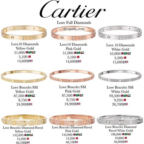 sizes of cartier love bracelet|cartier wrist size chart.